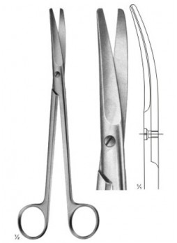 Scissors